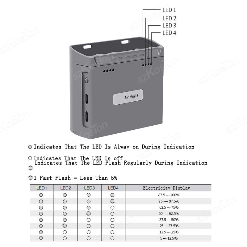 For DJI Mini 4K/MINI 2/Mini 2  – Drone Battery Smart Bewertung und Preis