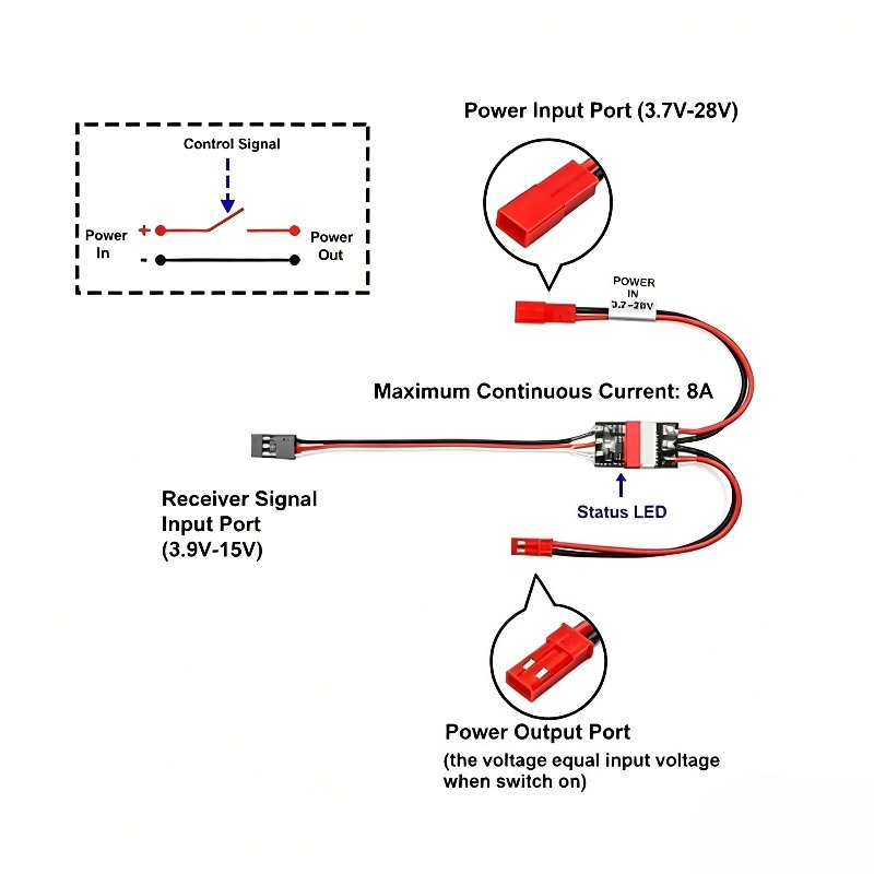 2-20A High Current Remote Cont – Drone Battery High Voltage Bewertung und Preis